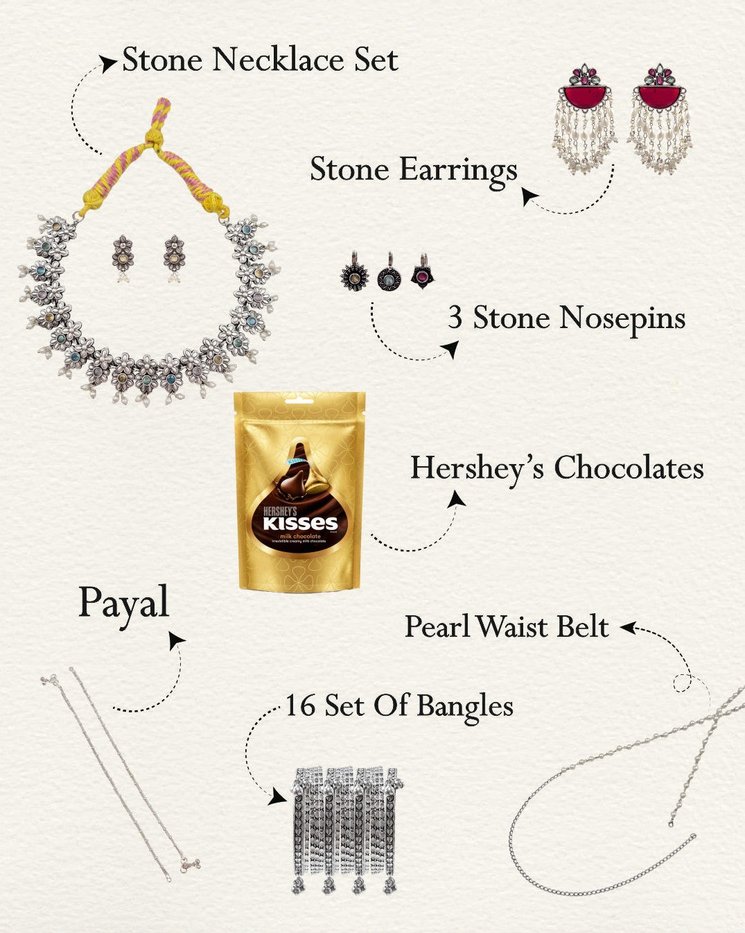 Rakshabandhan Oxidised Jewellery Gift Hamper – Rakshabandhan Special