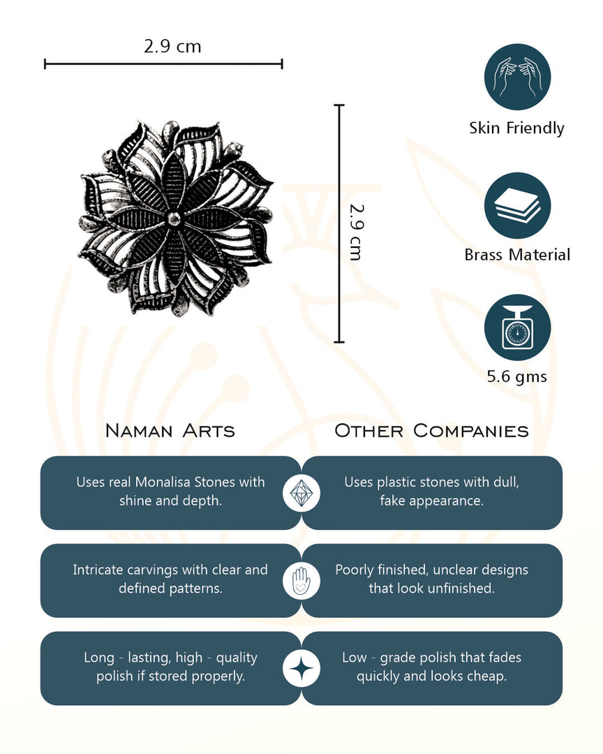 SHANAYA DESIGNER OXIDISED SILVER  RING