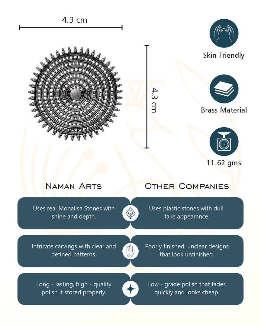 ANSHIKA DESIGNER OXIDISED SILVER  RING