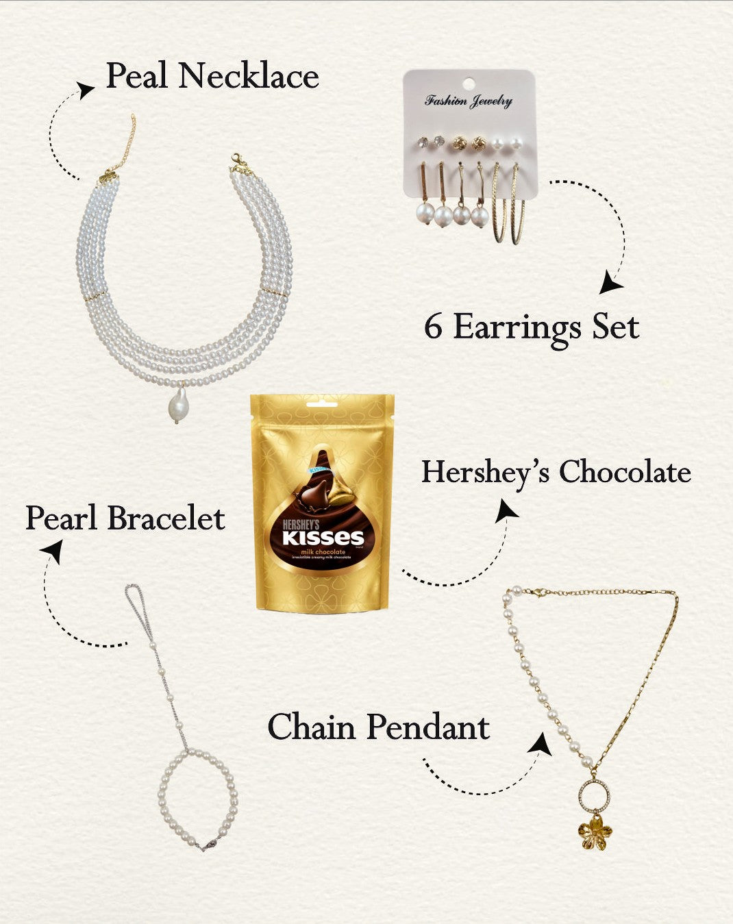 Trendy Rakshabandhan Gift Hamper for Sister – Rakshabandhan Special