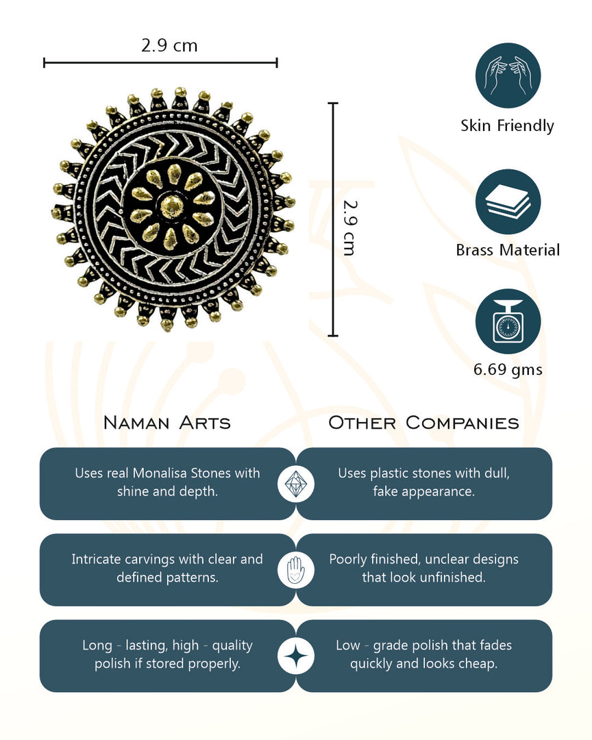 Isha Designer Oxidised Silver Ring