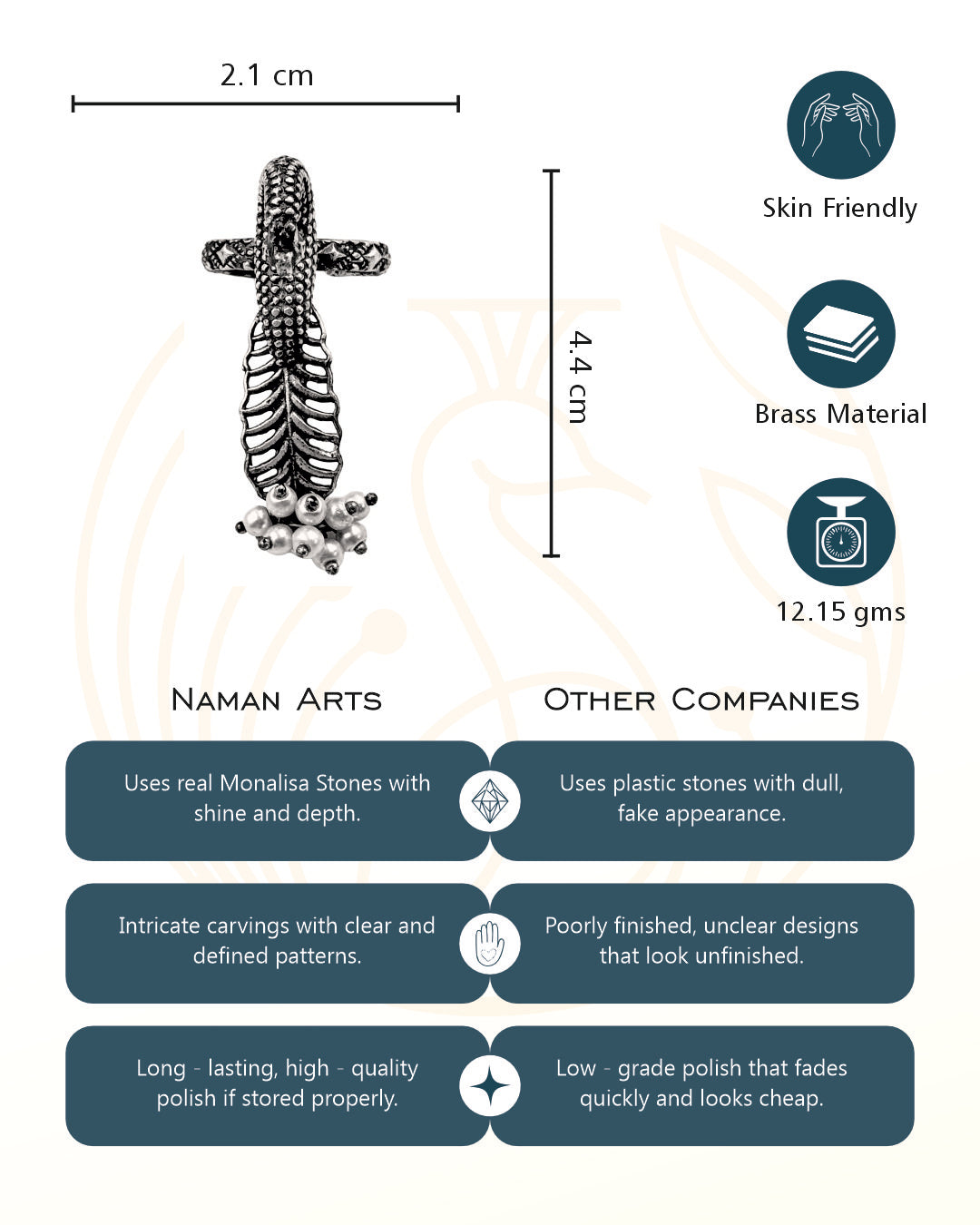 Pearled Peacock Elegance Ring